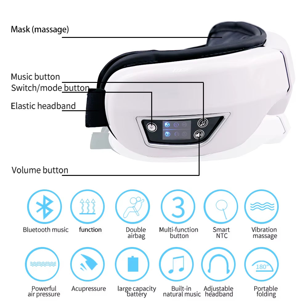 Masajeador de ojos inteligente 6D con vibración: instrumento de cuidado ocular con compresión de bolsa de aire, música por Bluetooth, máscara de masaje ocular para dormir, relajación de los ojos y alivio de la fatiga.